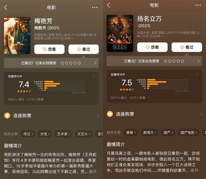 国产新片《梅艳芳》《扬名立万》开分，双双破7！