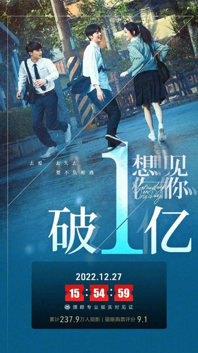 电影《想见你》票房破亿 已经打破10项影史纪录